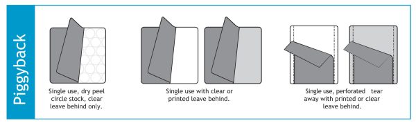 ECL Piggyback Fold