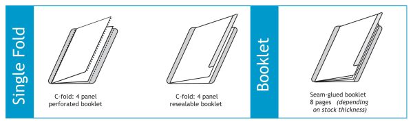 ECL Single Fold