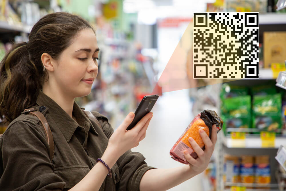 QR Code Process