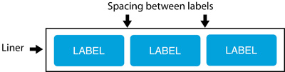 die-cut-label