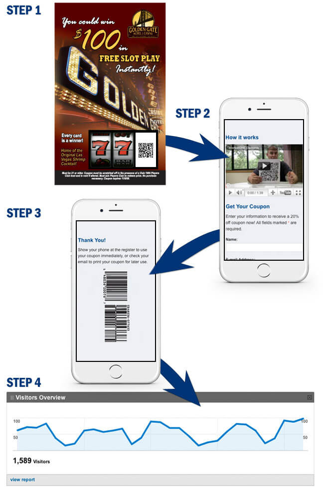 Qr code instructions