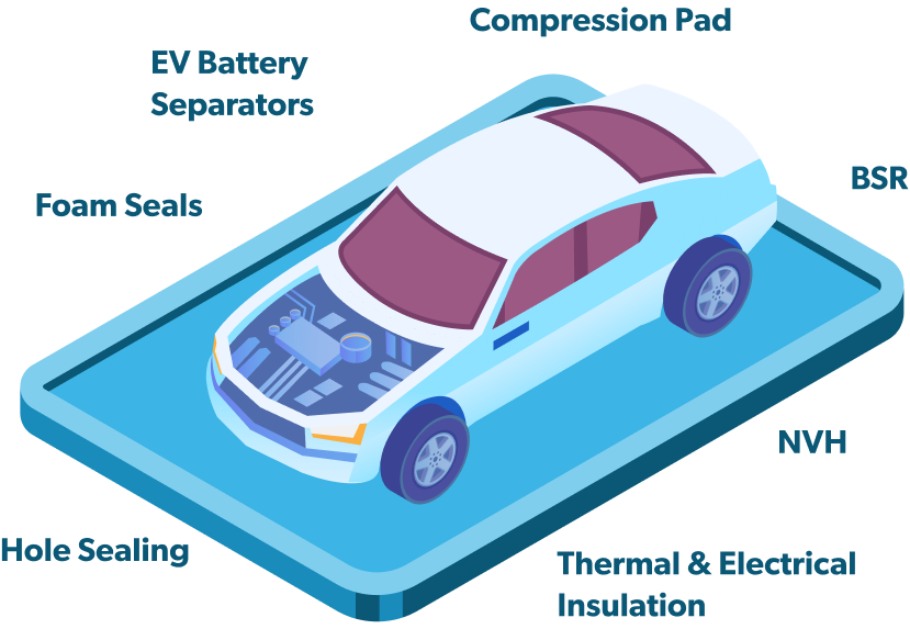 Whitlam Automotive Diagram highlighting different Components that need labels